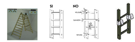 Escalera Crono - Segura para Trabajos en Altura